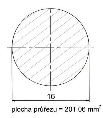 Kruhová ocel plná 16 mm