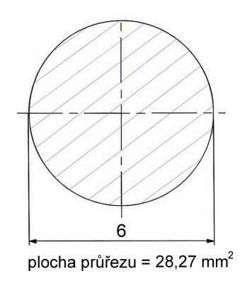 Kruhová ocel tažená 6 mm