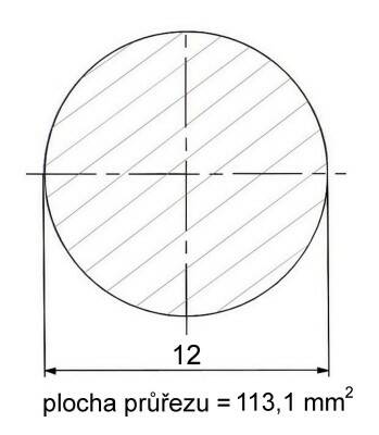 Kruhová ocel nerezová tažená 12 mm BRUS 240