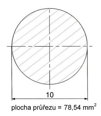 Kruhová ocel nerezová tažená 10 mm BRUS 240