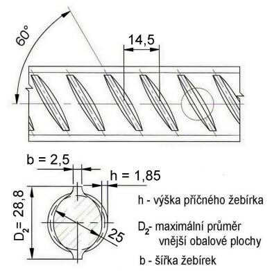 Betonářská ocel D 25 mm - výroba výztuže