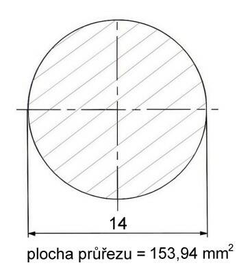 Kruhová ocel tažená 14 mm